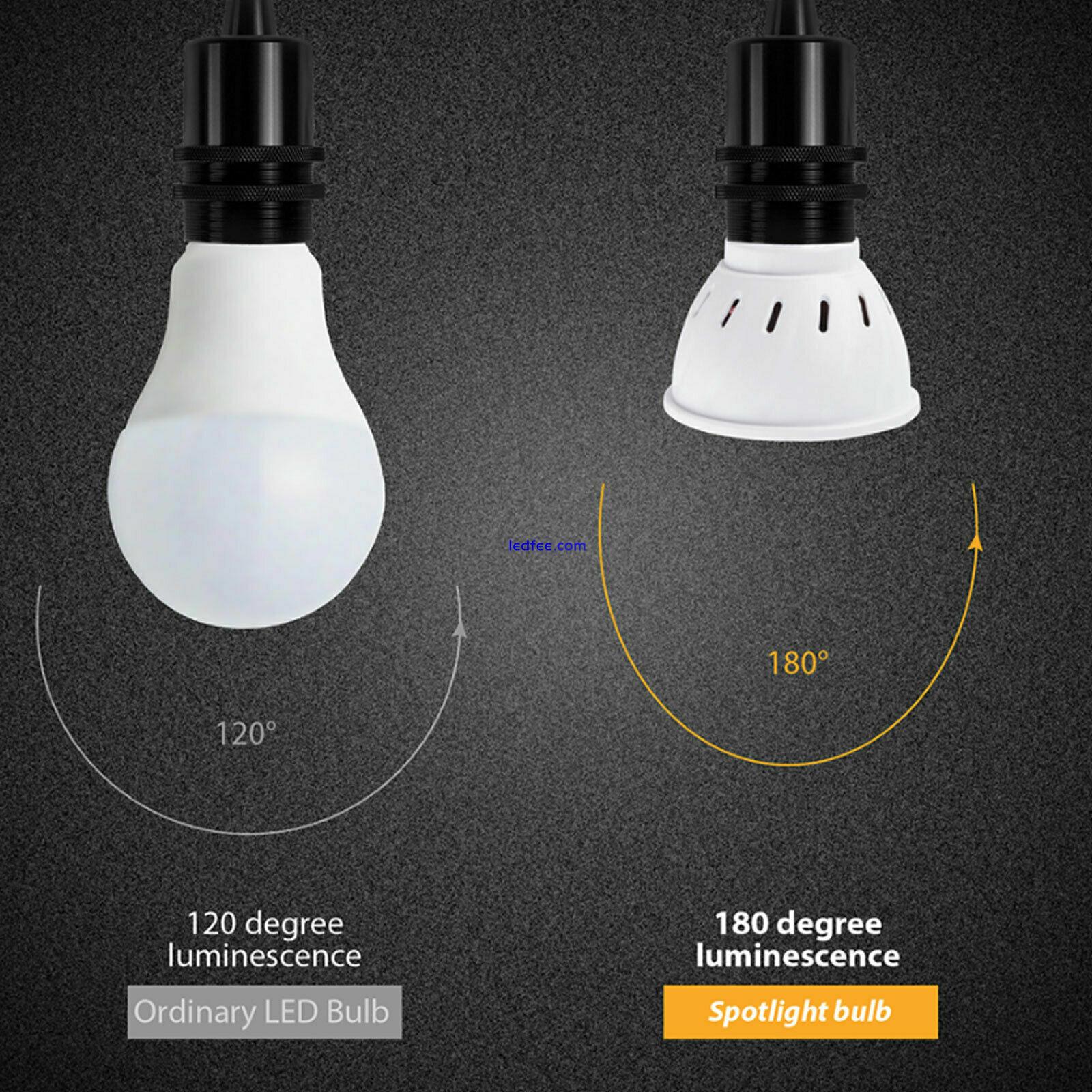 GU10 MR16 LED Spotlights 4W 5W 6W 230V SMD Bulbs White Spot Light Lamps for Home 5 