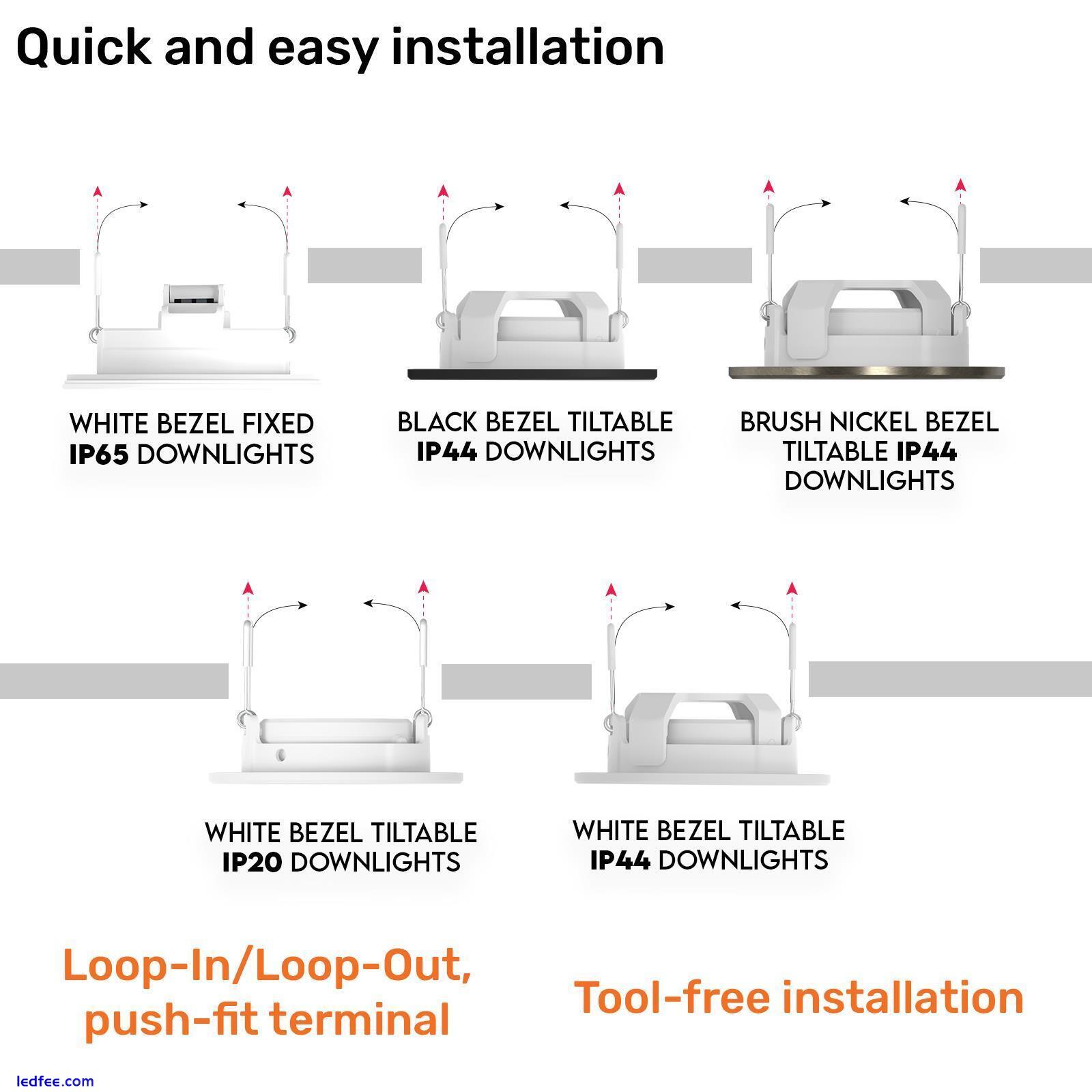 LED Recessed Downlights Tilt Angle Fixed 3000K Ceiling Spotlights IP20 IP44 IP65 2 