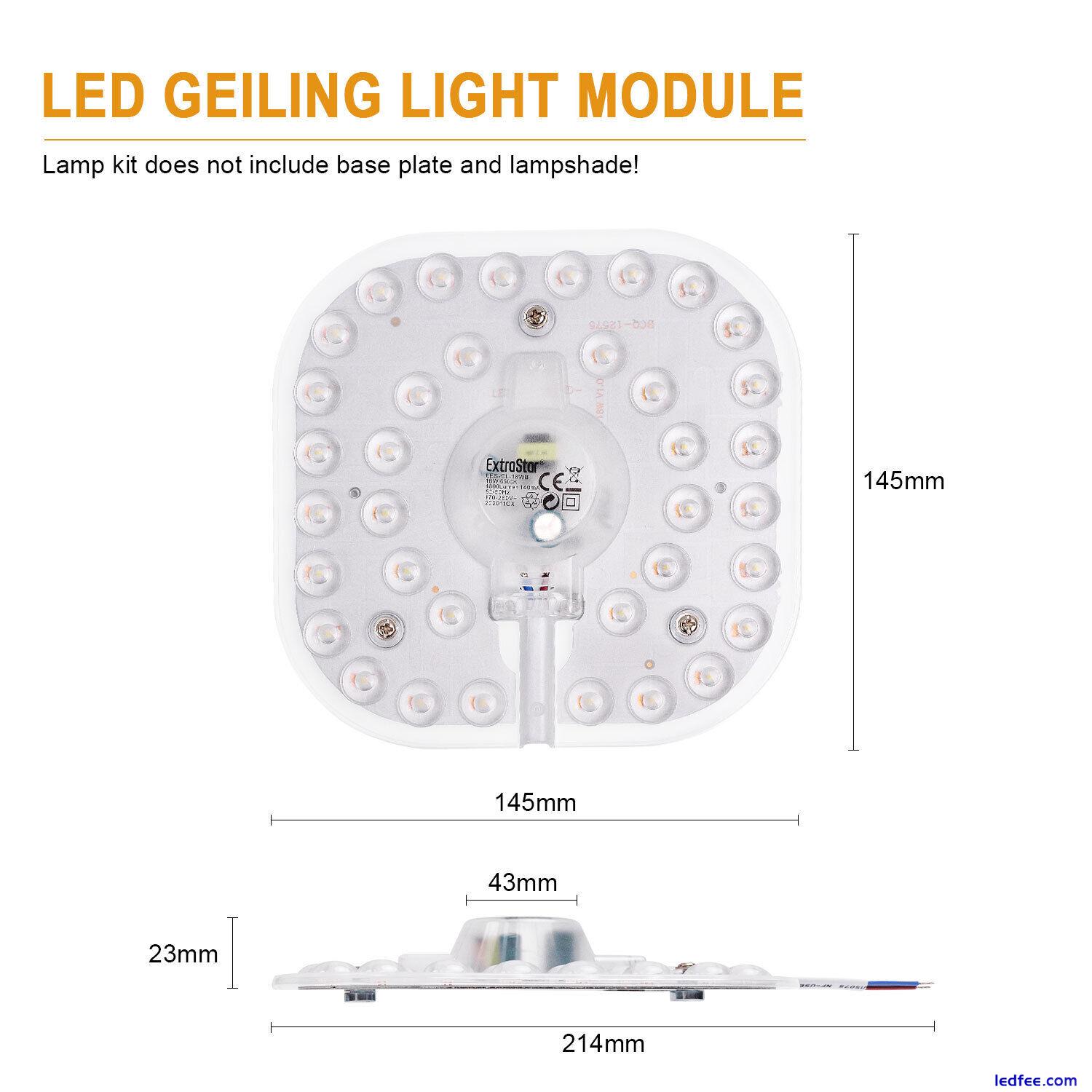 18/24/32W Optical Lens Magnetic Module panel light Replacement Ceiling light  3 