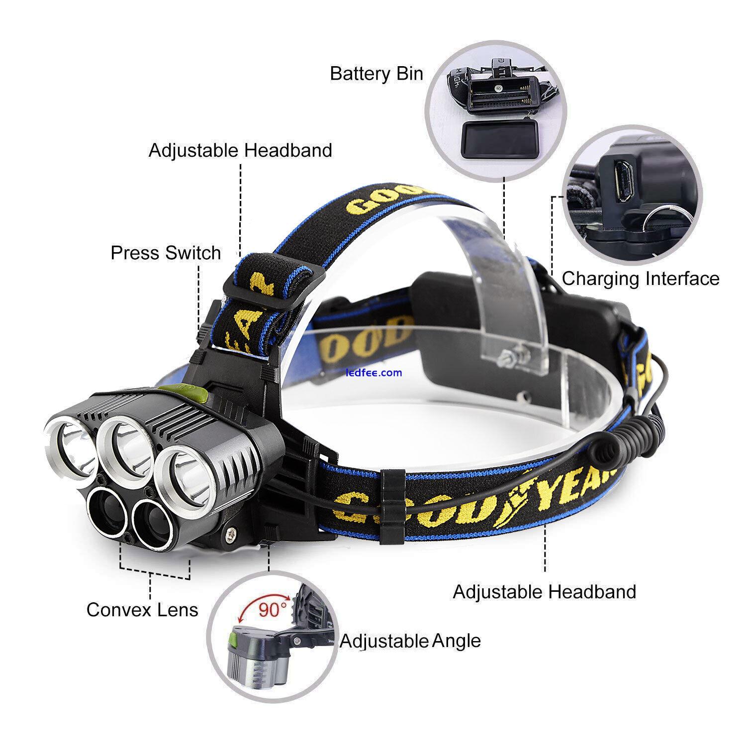 Goodyear Head Light Torch Lamp Headlamp Cree LED Rechargeable Flashlight 20000LM 0 