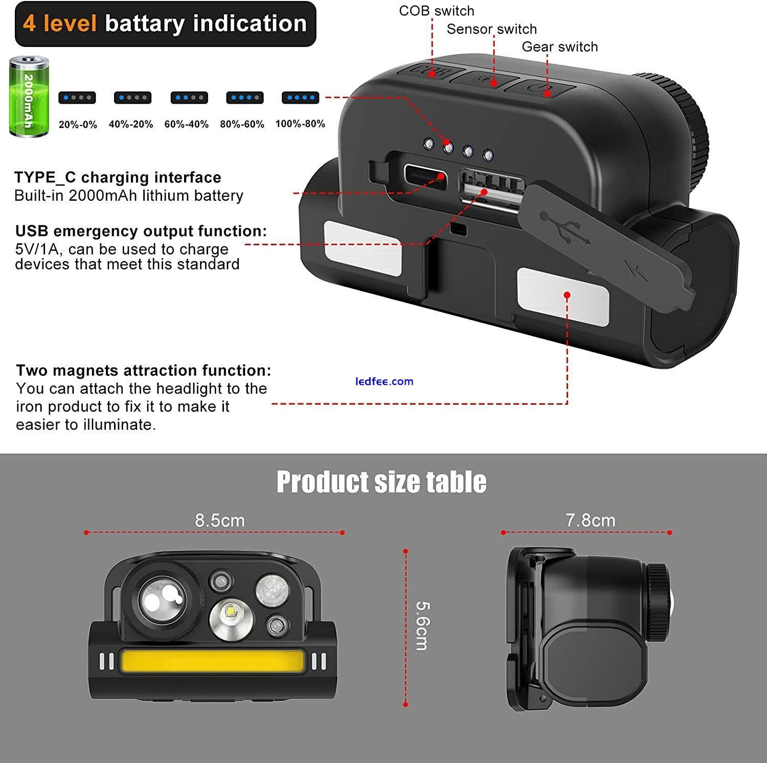 Head Torch Rechargeable with 5 Lights 11 Modes Super Bright Zoomable Headlight 3 