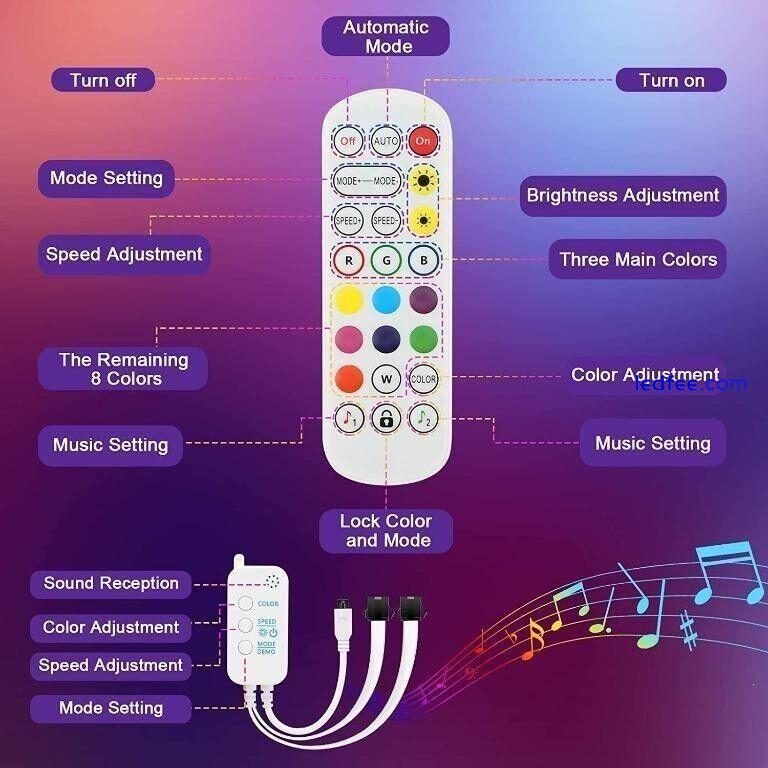 10m Smart LED Light Strips, App & Remote Control, IP65 Waterproof, Music Sync 2 