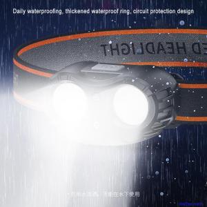 Waterproof LED Head Torch with...