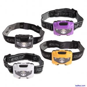 Guarantee Optimal Performance with our IPX4 Waterproof Head Torch LED Headlamp