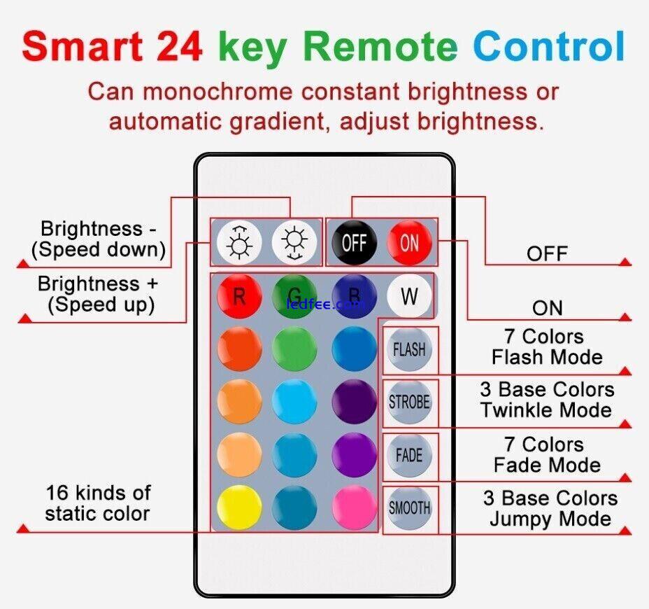 1 - 30M LED RGB Strip Light, with Remote Control, for Bedroom Kitchen Ceiling UK 2 