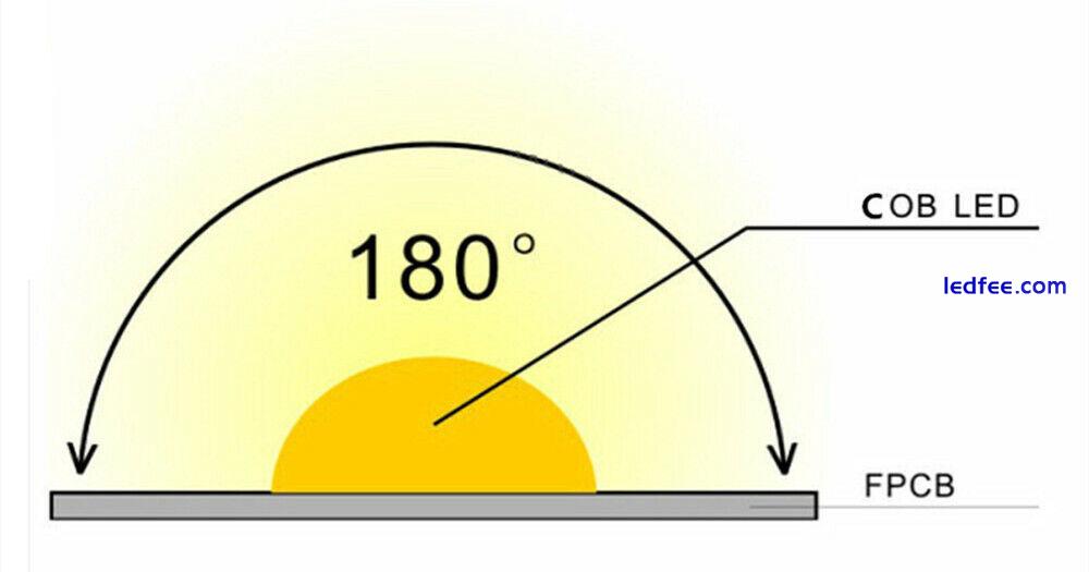 High Density Flexible COB LED strip Light 384 528 LEDs/m 12V 24V RA90 tape lamp 5 