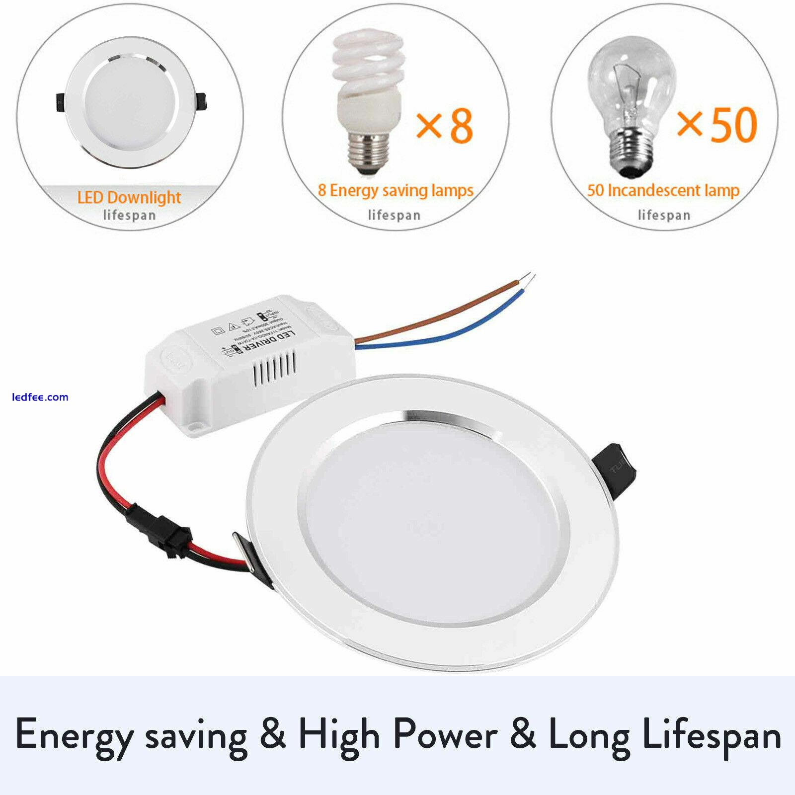 Dimmable LED Panel Ceiling Light Downlight Recessed 3W 5W 7W 15W 18W Lamp 220V 2 