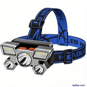 USB Rechargeable Headlamp Port...