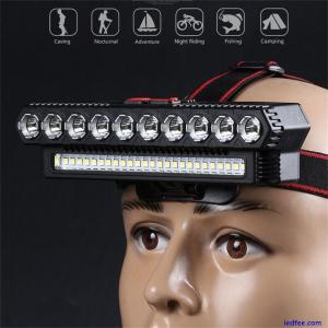 Rechargeable 50000LM LED Headl...