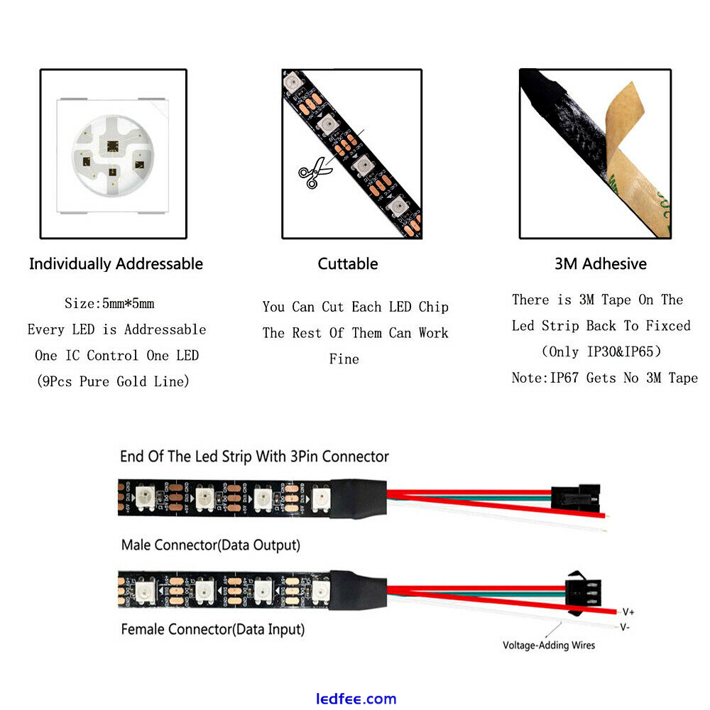 5M 300 LED Strip WS2812B 5050 RGB 60LED/M WS2812 IC Individual Addressable 5V UK 1 