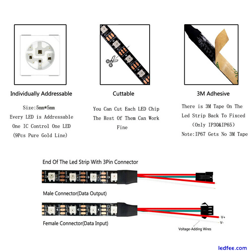 5M 150 LED Strip WS2812B 5050 RGB 30LED/M WS2812 IC Individual Addressable 5V UK 0 