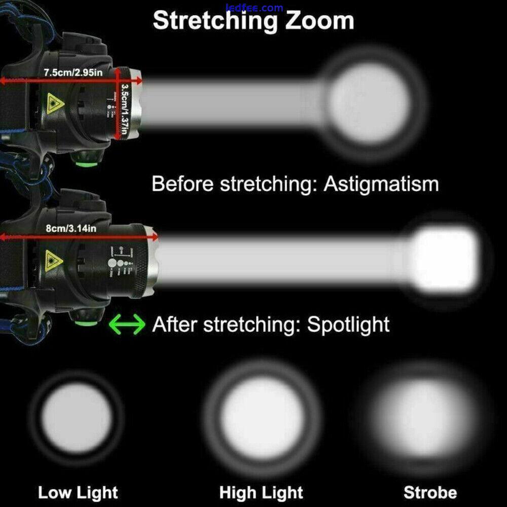 T9 LED Headlamp Rechargeable 990000LM Zoom Headlight Head Torch Flashlight Camp 3 