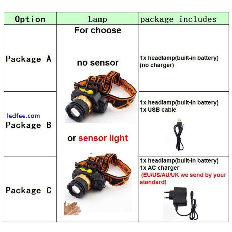 XPE Q5 Led Headlamp sensor headlight rechargeable 18650 head torches Lamp Light 0 