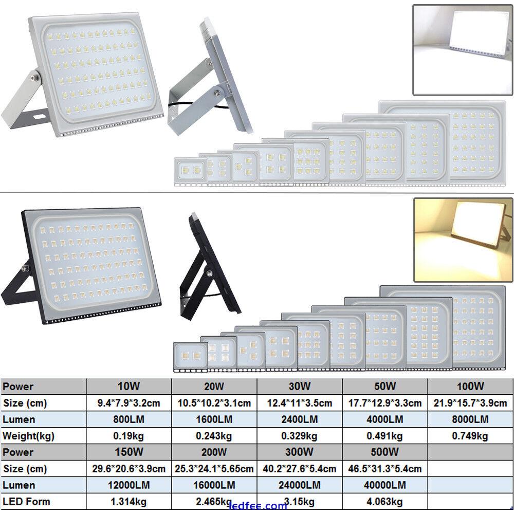 LED Flood Lights 10W 20W 30W 50W 100W 150Ｗ 200W 300W 500W Watt Outdoor Lighting 0 