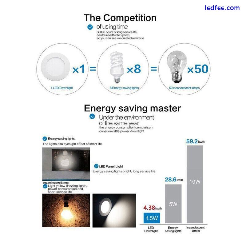 Dimmable LED Ceiling Downlight Recessed Panel Light Slim Lamp 6/9/12/15/25/30W 3 