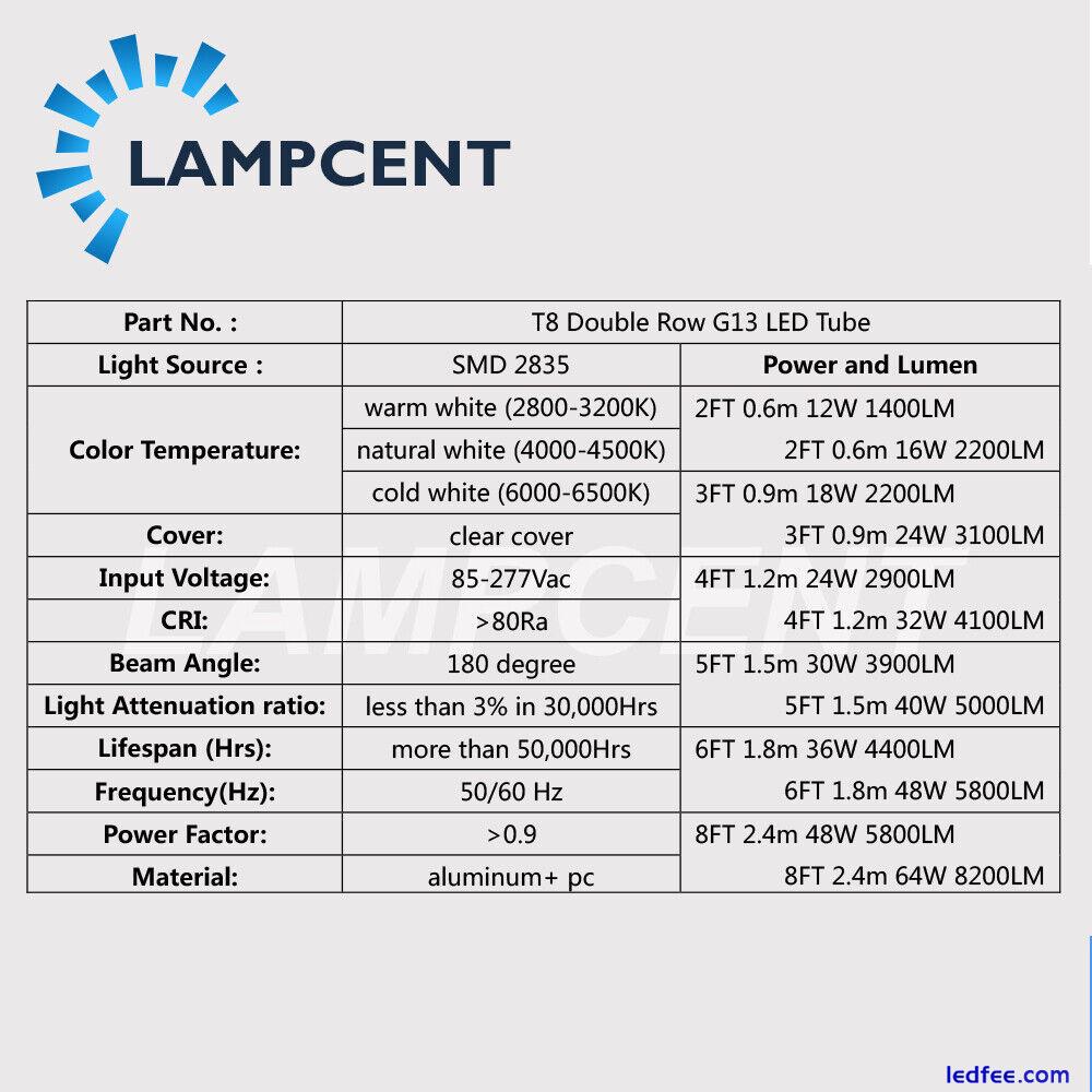 2PCS/Pack T8 LED Tube Bulb Double Row 2ft 3ft 24W G13 Bi-Pin LED Shop Lights 5 