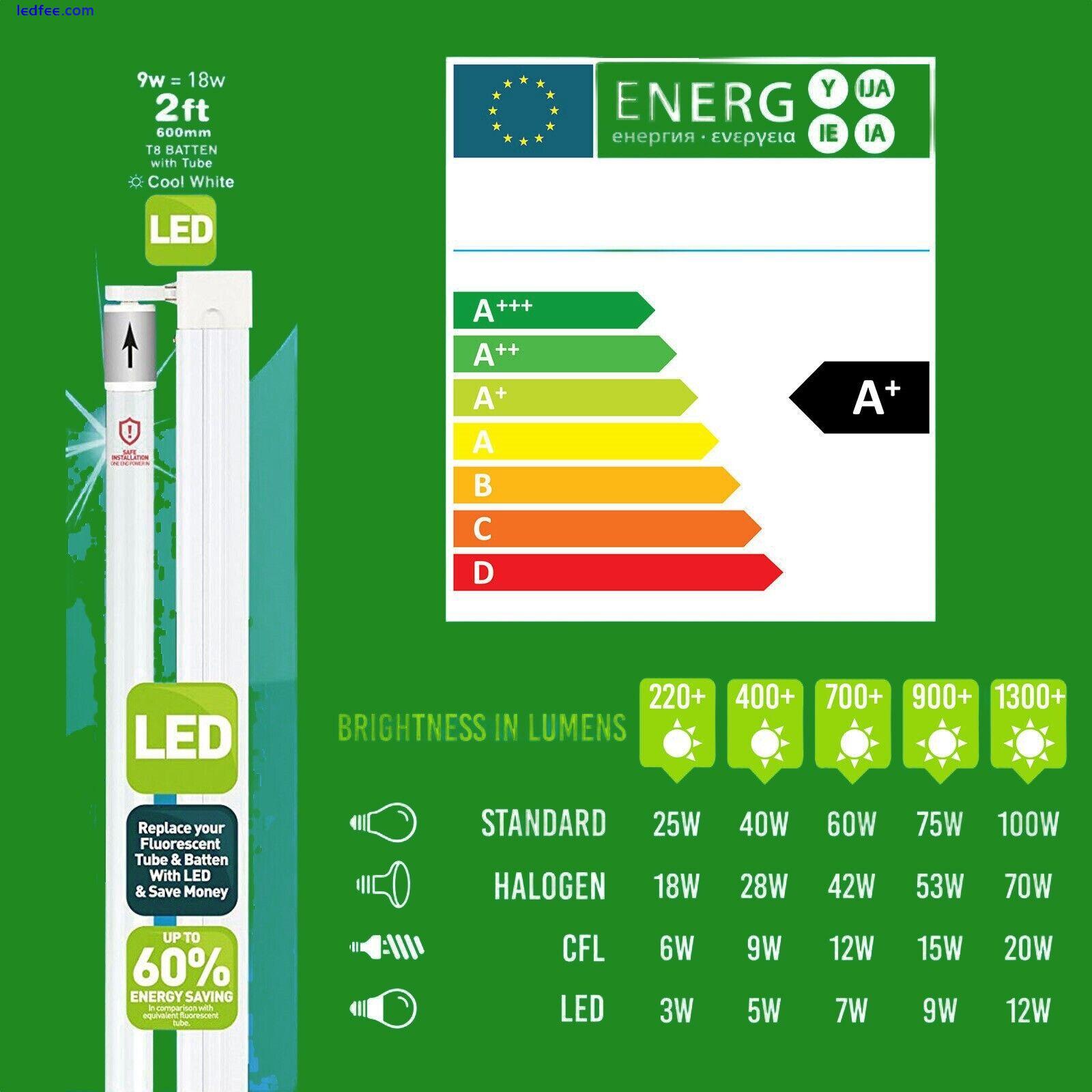 2ft LED Compatible Single Batten Fitting Fixture - with 9w LED Tube Cool White 0 