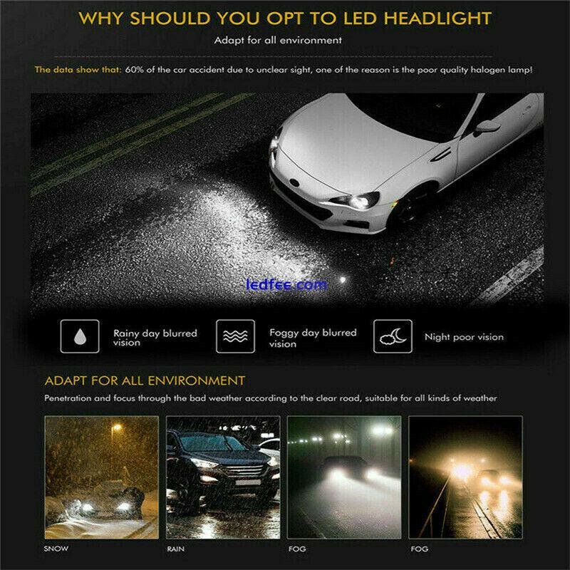 2X Car led Headlights HS5X 6000K White Modified LED Car Lights 34901-HR3-A21 3 