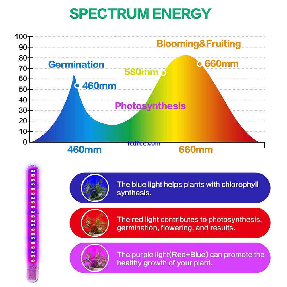 LED Grow Lights Bar Plant Indoor Growing Lamp Strip Spectrum Hydroponics USB 5V 2 