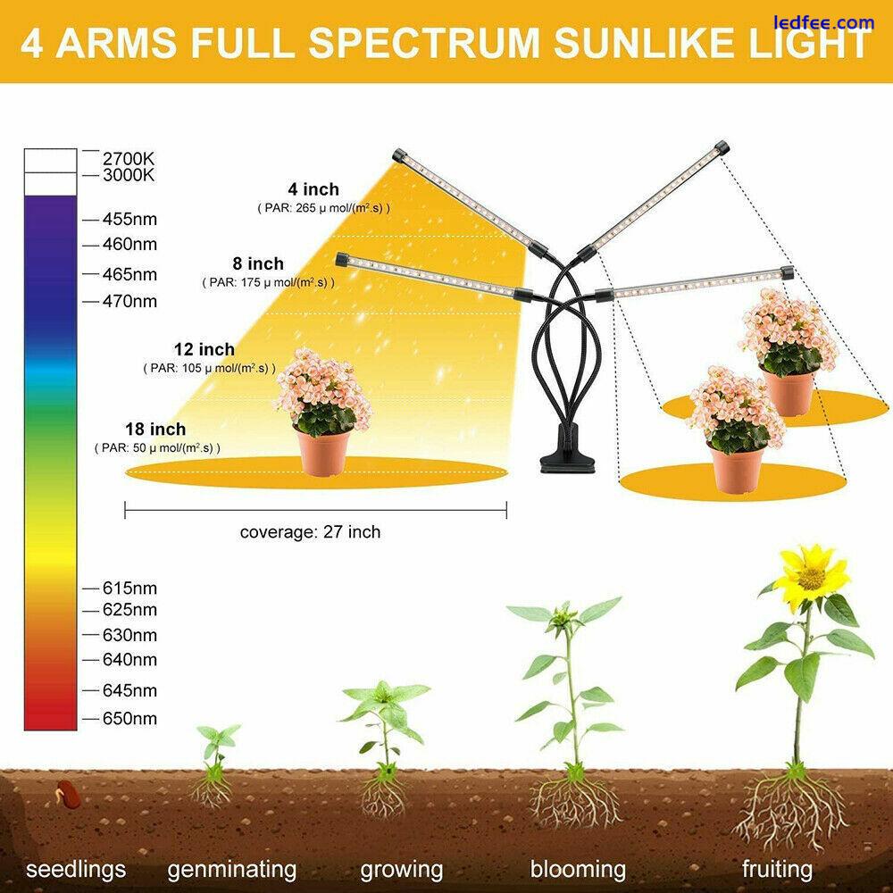 sunlike Grow Light Full Spectrum Plant Growing Lamp for Indoor Plants Hydroponic 2 