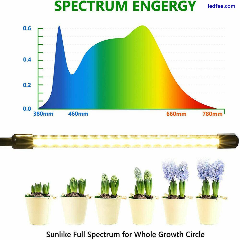 sunlike Grow Light Full Spectrum Plant Growing Lamp for Indoor Plants Hydroponic 5 