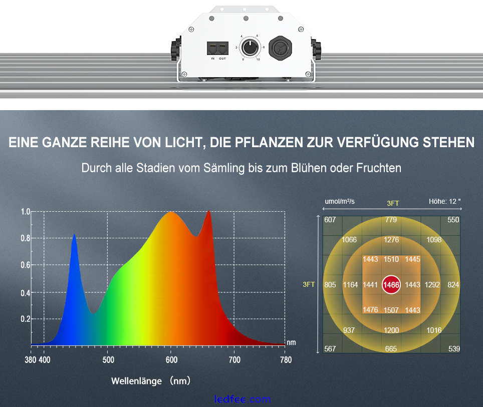 PHLIZON 320W 800W W/SAMSUNG 561C LED Grow Light IR Full Spectrum Commercial Grow 0 