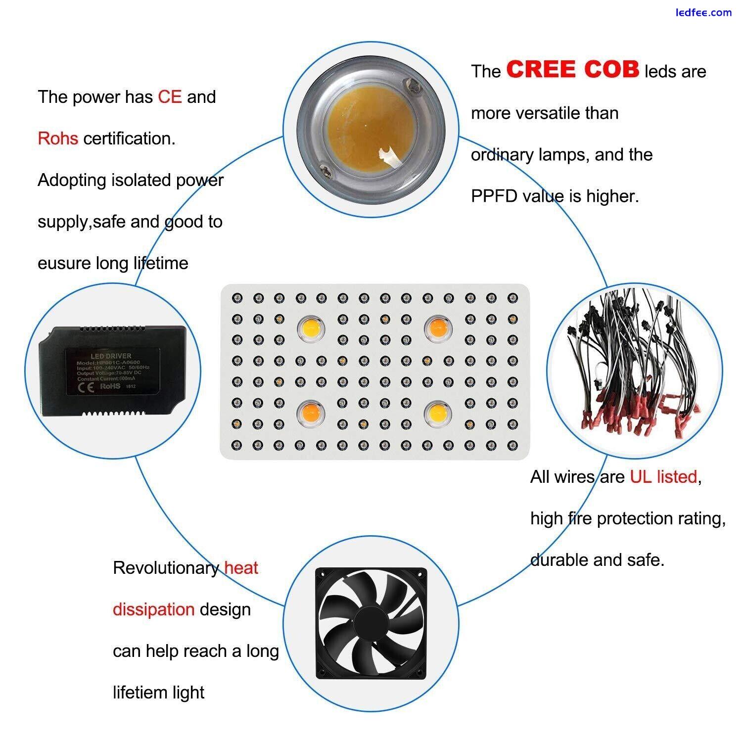 Phlizon 2000W 4 COB LED Grow Light 1 