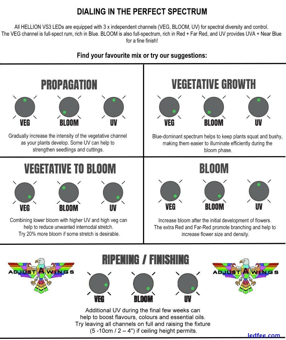 HELLION 700w LED Variable Full Daylight Spectrum 3 Channel Grow, Bloom, UV Light 0 