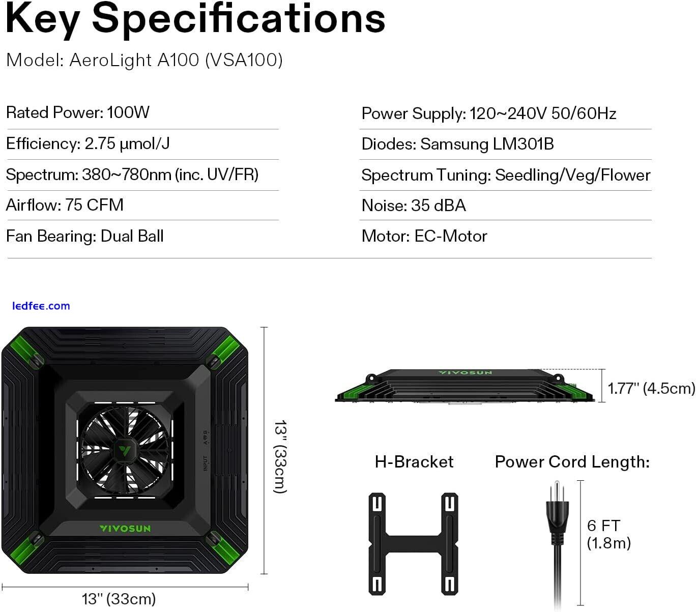 VIVOSUN AeroLight 100W LED Grow Light with Integrated Circulation Fan 0 