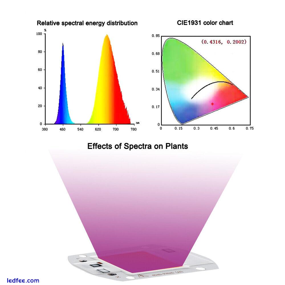 50W Full Sepctrum LED COB Chip Plant Grow Light Bulbs Hydroponic AC 110V 220V 3 