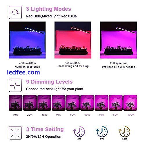  LED Grow Lights for Indoor Plants, Plant Growing Lamps for Indoor 1 Head 2 