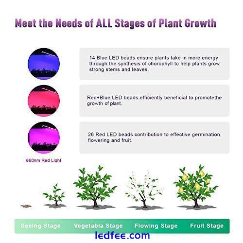  LED Grow Lights for Indoor Plants, Plant Growing Lamps for Indoor 1 Head 4 