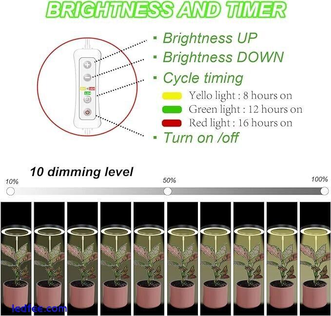 Open Box Plant Grow Light,yadoker LED Growing Light Full Spectrum. 2 