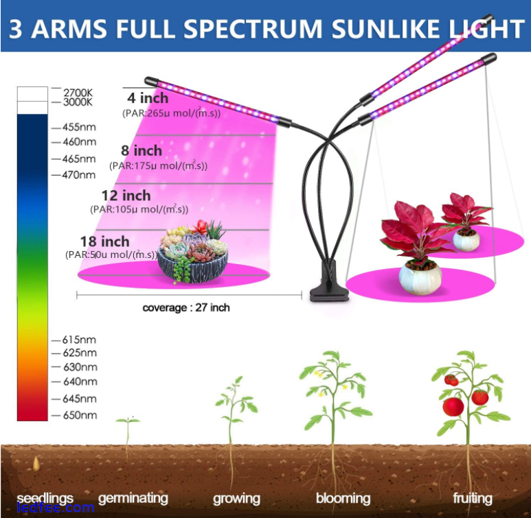 165W Dimmable Aquarium Grow Light Lamp Full Spectrum for Coral Reef Fish Tank UV 3 