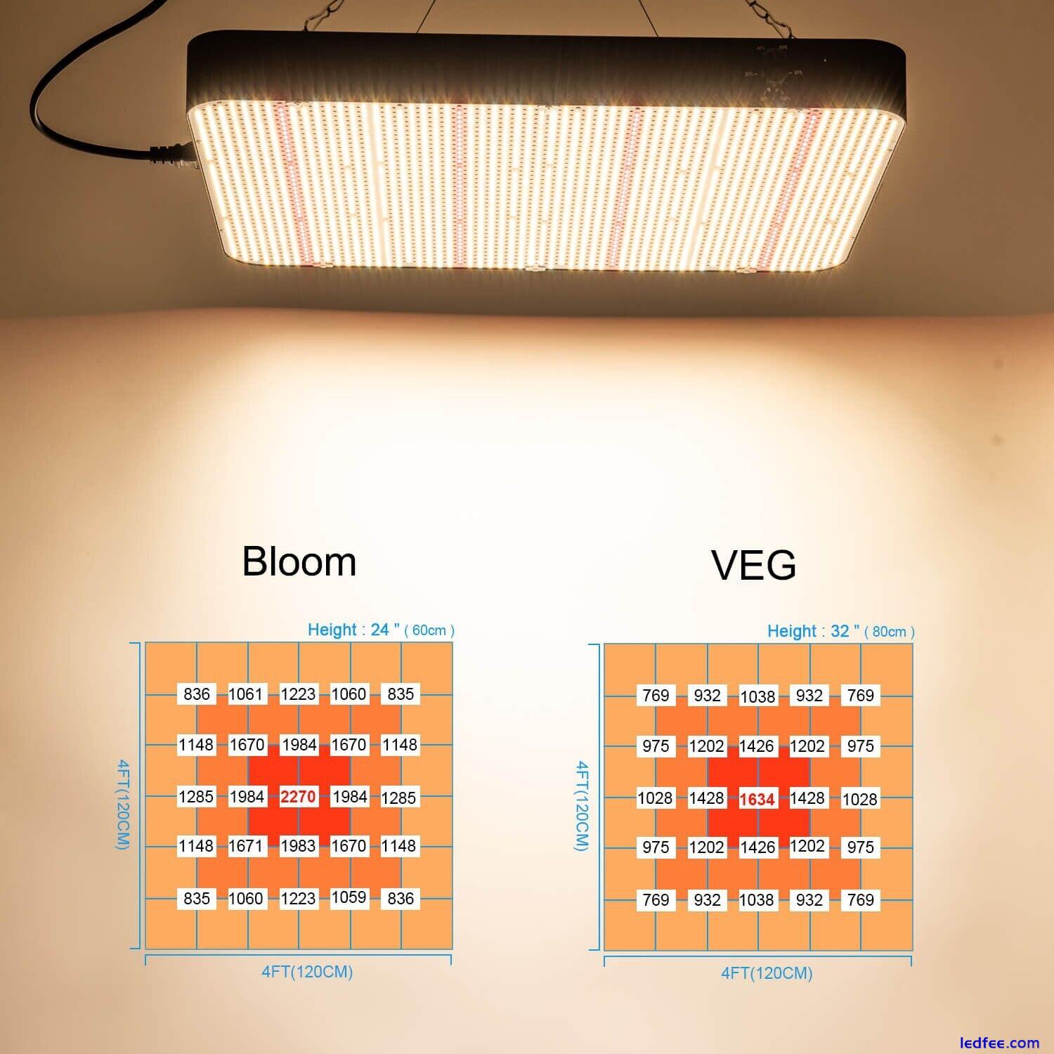 FECiDA 1040W Rated Power Dimmable LED Grow Light Full Spectrum, 5x5 ft Coverage 0 