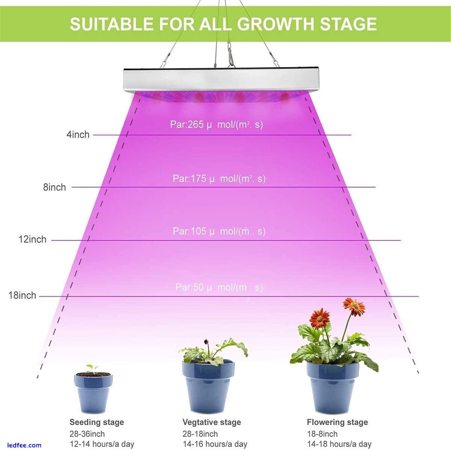 LED Grow Lights, Full Spectrum Grow Lamp with IR & UV LED 2 