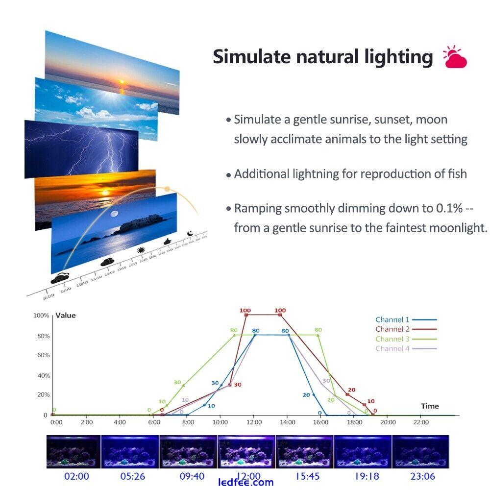 2x PopBloom RL90 WiFi Reef Led Aquarium Light 48 Reef Coral Marine Tank 80-120cm 2 