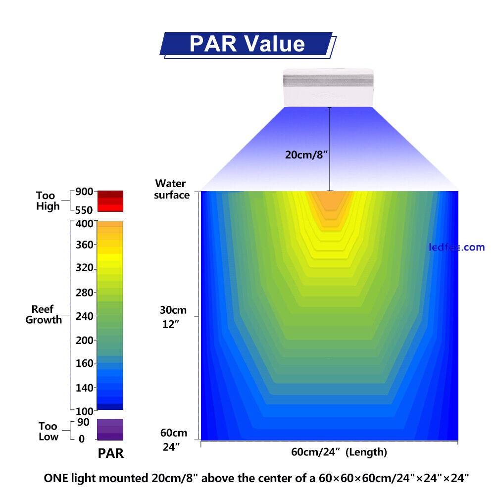 PopBloom RL90 WiFi Marine LED Aquarium Lighting for Reef Coral Fish Tank Light 5 