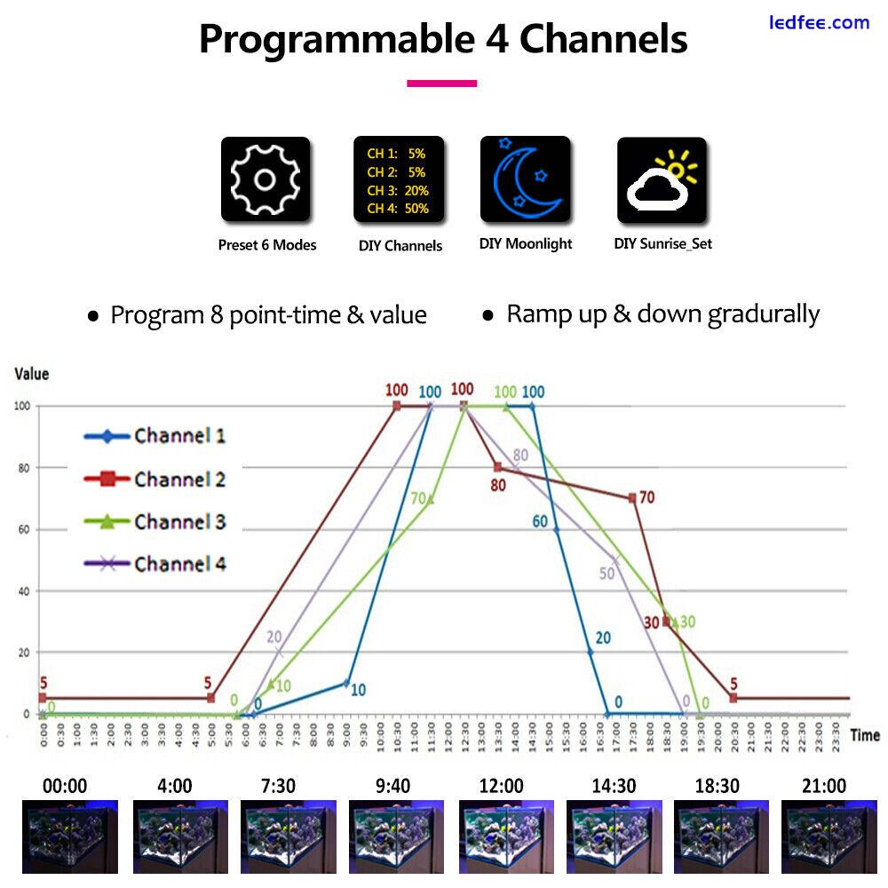 DSunY Marine LED Aquarium Lighting Reef Lights Fish Tank LED Lamp For Aquarium 3 