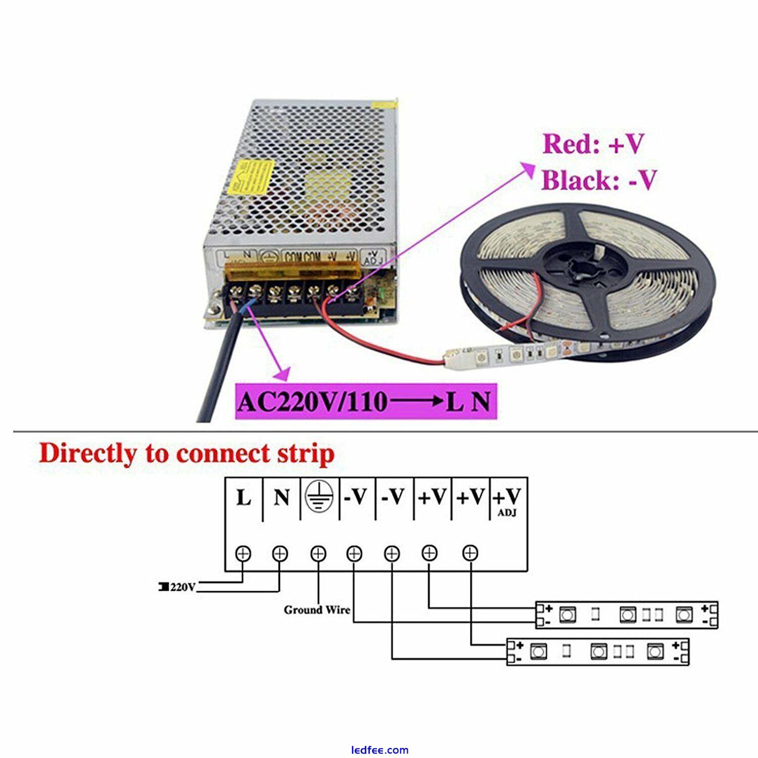 LED Transformer/Power Supply/Adaptor/Driver DC12V 200W-480W for LED Strip Light 2 