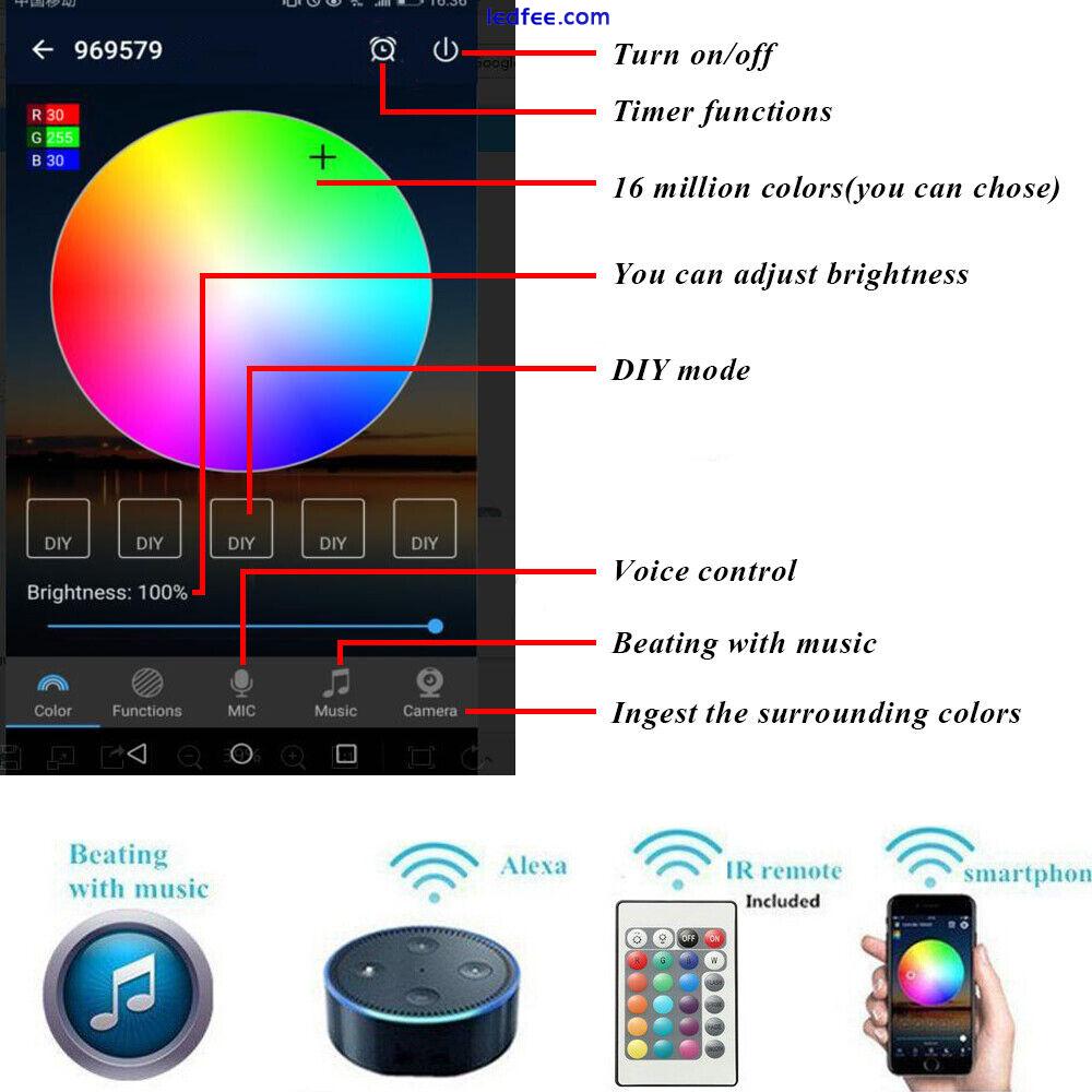 Wifi RGB RGBW Led Strip Controller Magic Home APP Android IOS Alexa Google Trafo 3 