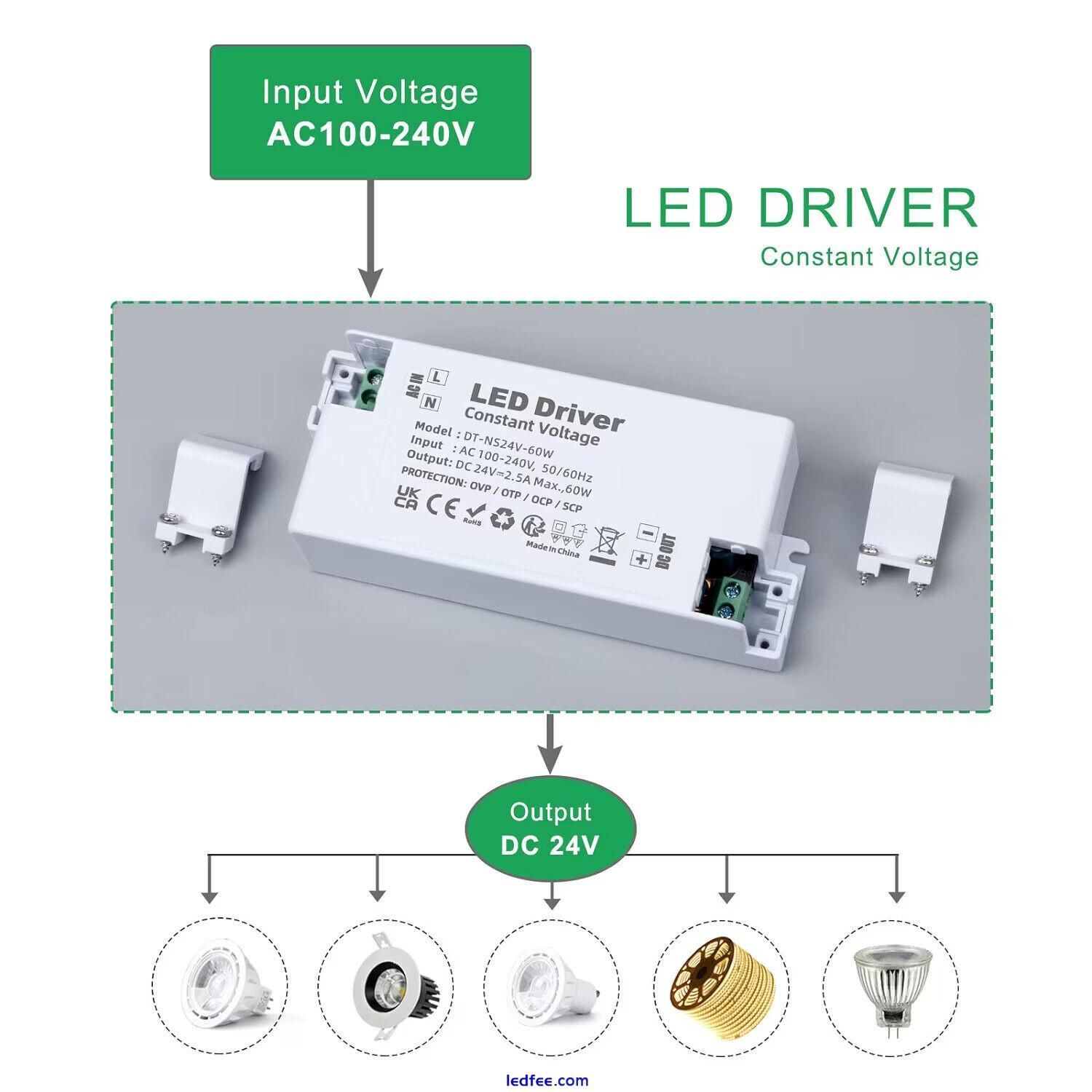 REYLAX 24V LED Driver Transformer 60W 2.5A, LED DC Power Supply, 240 to 24 Volt 2 