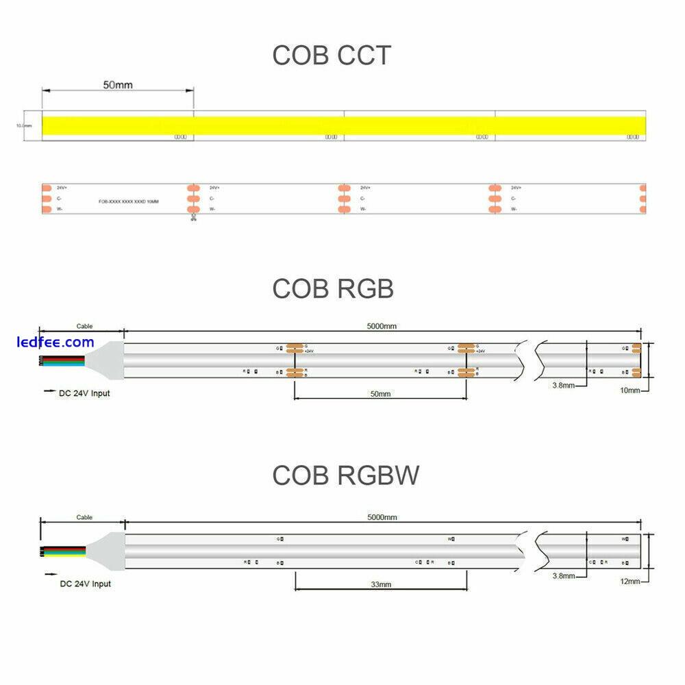 High Density Flexible RGB RGBW CCT COB LED Strip Lights FOB Cabinet Kitchen tape 2 