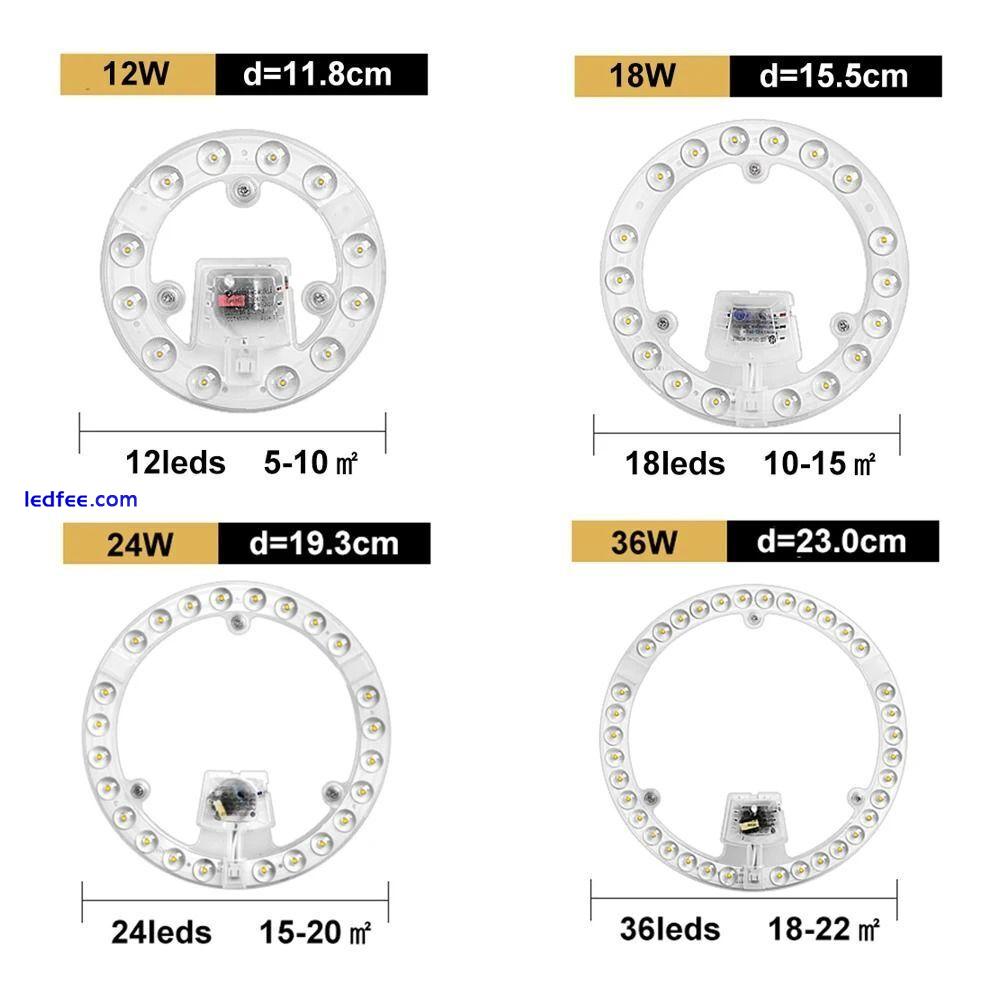 12W 18W 24W 36W 48W 72W Ceiling Lights Round Led Module Circle Lamp  Office 0 