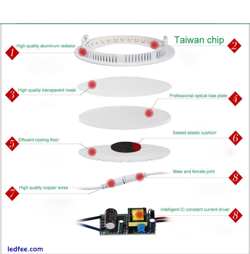 Dimmable Recessed LED Panel Light Ceiling Down Lights Lamp 6W 9W 12W 15W 18W 30W 0 