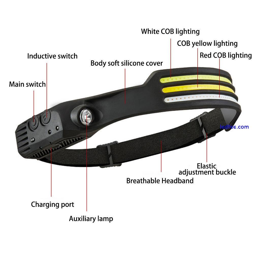 Headlight Super Bright Head Torch LED USB Headlamp Camping Waterproof  Running 1 