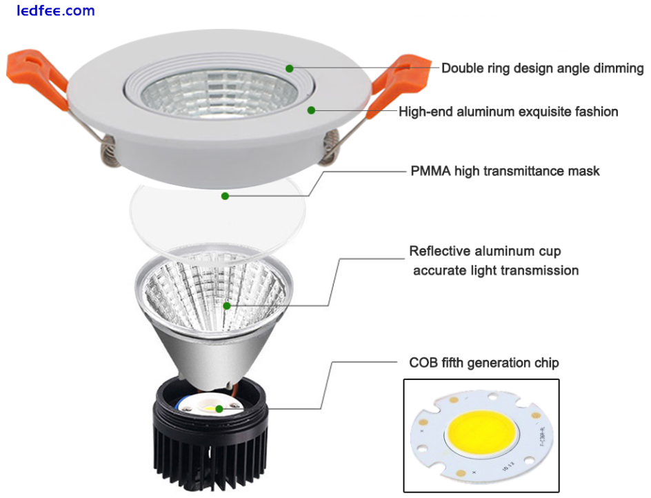 LED COB Ceiling Spot Down Light Energy Saving Bulb with LED Driver Transformer 3 