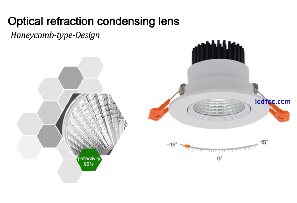 LED COB Ceiling Spot Down Light Energy Saving Bulb with LED Driver Transformer 5 