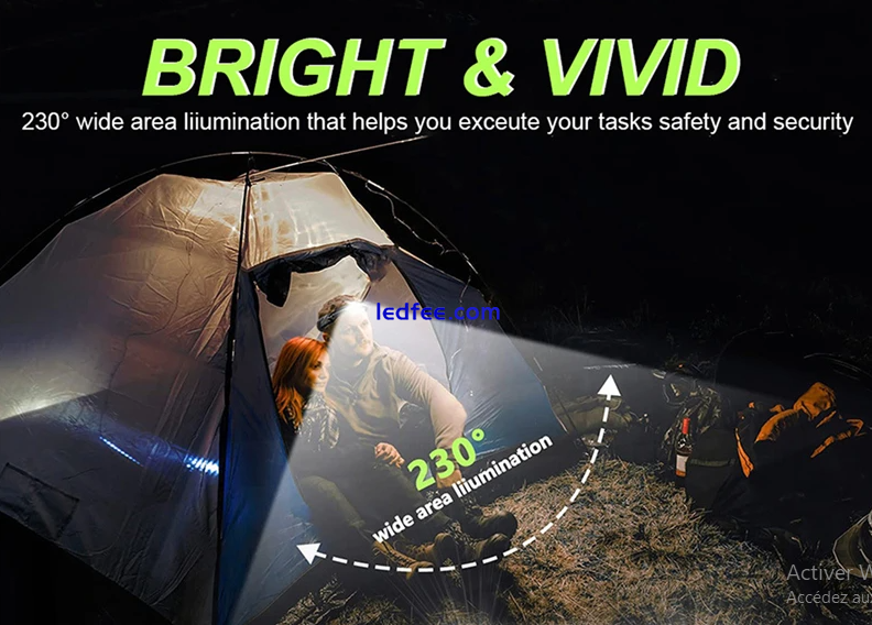 Headlamps Outdoor LED USB Rechargeable Running Headlamp 230 Degree Illumination 2 