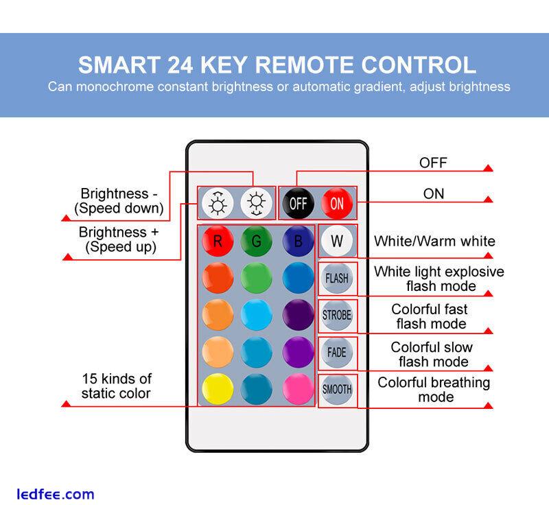 Smart LED Light Bulb E12/E14/E26/E27/B22 Candle RGB Dimmable With Remote Control 1 